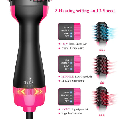 GoCute 2-in-1 Electric Hair Straightening Comb – Dryer & Straightener Brush for Salon-Quality Styling