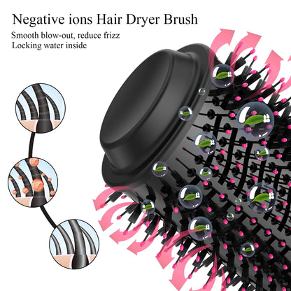 GoCute 2-in-1 Electric Hair Straightening Comb – Dryer & Straightener Brush for Salon-Quality Styling